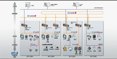 醫(yī)療制造行業(yè)智造升級解決方案 數(shù)據(jù)驅(qū)動的轉(zhuǎn)型之路