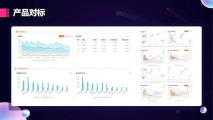 新品研發 數據處理打開無限驚喜